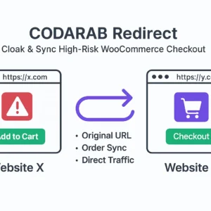 CODARAB Redirect WooCommerce Plugin – Secure High-Risk Payment Redirect & Cloaking Solution